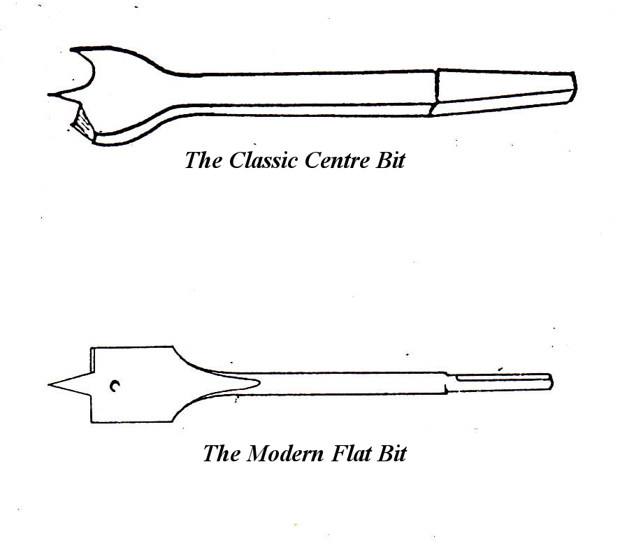 Centre Bits