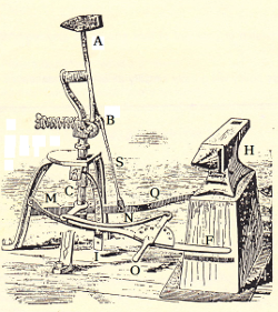 Foot Powered Hammer